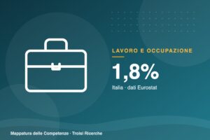 Posti vacanti: in Italia l’1,8% dei posti di lavoro è in attesa di essere coperto