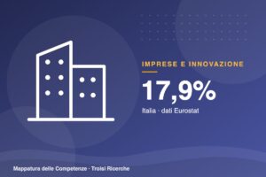 Formazione digitale in azienda: la offre il 17,9% delle imprese italiane