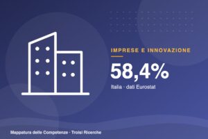Specialisti ICT introvabili: il 58,4% delle imprese che li cercano fatica a trovarli