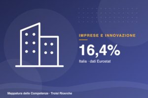 Intelligenza artificiale: la usa il 16,4% delle imprese italiane