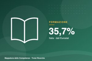 Formazione degli adulti: in un anno ha studiato o si è formato il 35,7% degli italiani