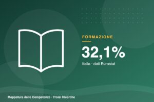Lingue straniere: il 32,1% degli adulti italiani non ne conosce nessuna