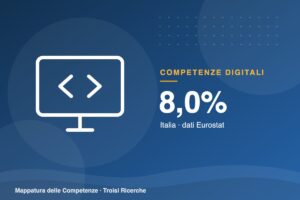 IA generativa al lavoro: la usa l’8,0% degli italiani, la metà della media europea