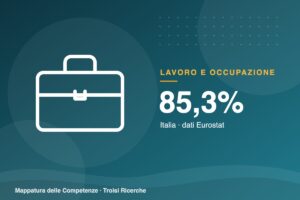 Il titolo di studio conta: lavora l’85,3% dei laureati italiani
