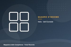 Sei mesi di dati: il quadro d’insieme sulle competenze in Italia
